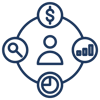 Program Strategy