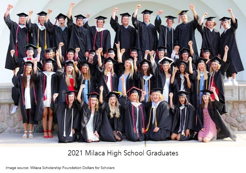 2021 Milaca High School Graduates 2021 Milaca High School Graduates